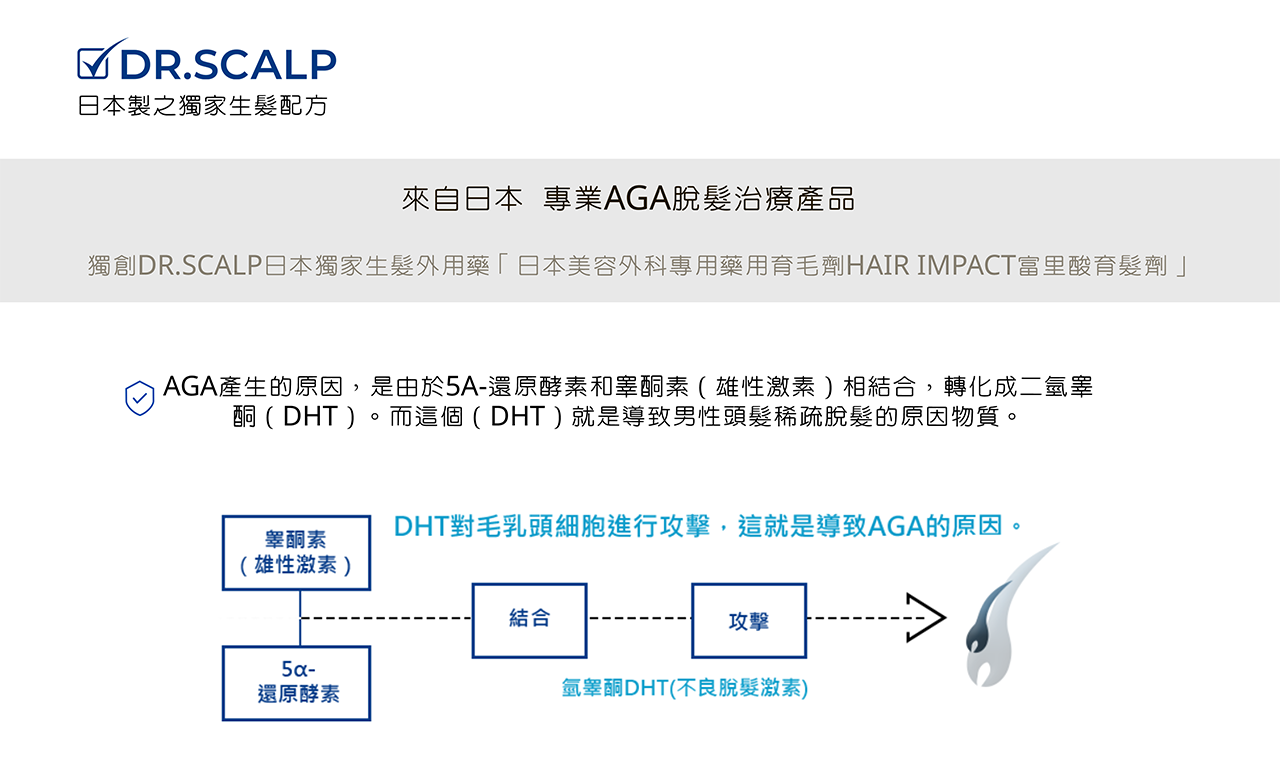 Dr. Scalp 專用育髪劑HAIR TONIC